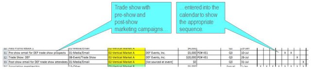 marketing-plan-trade-show-annotated